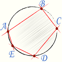 Вписанный многоугольник