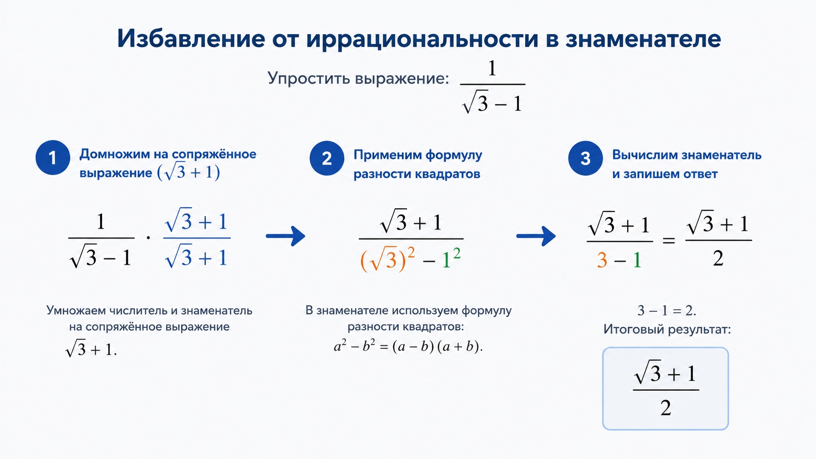 Пошаговое избавление от иррациональности в знаменателе