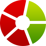 Простые дроби, числитель, знаменатель