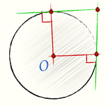 Окружность и касательная