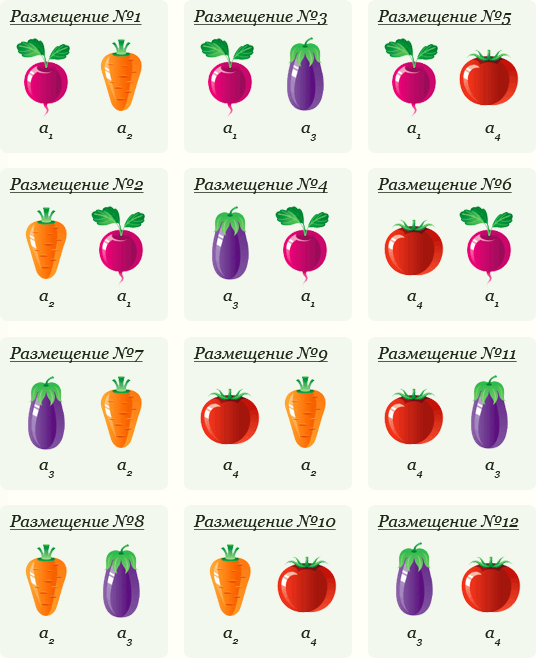 Размещения