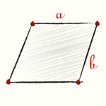 Периметр параллелограмма