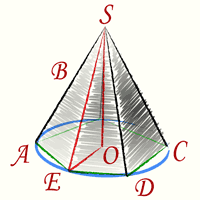Боковое ребро правильной пирамиды