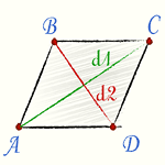 Площадь ромба