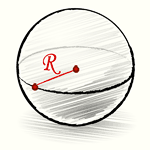 Площадь поверхности сферы