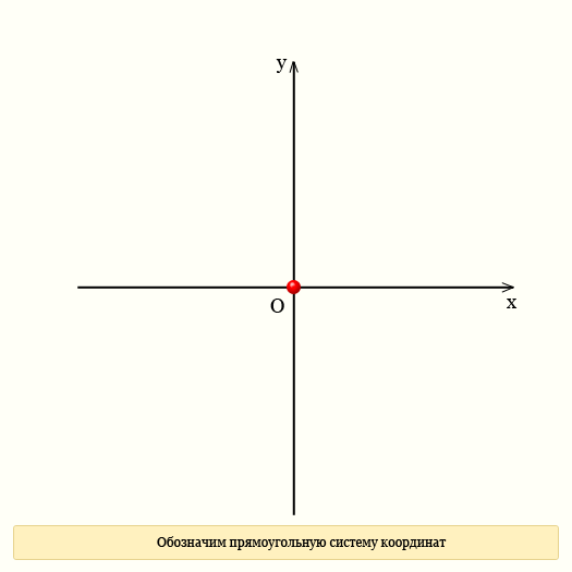 построение прямой строфоиды