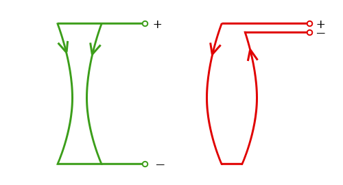 Ток в двух параллельных проводниках