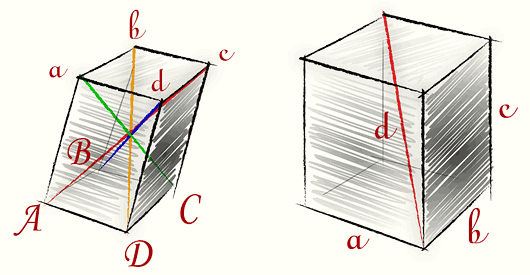 Параллелепипед
