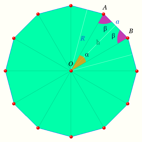 Правильный многоугольник