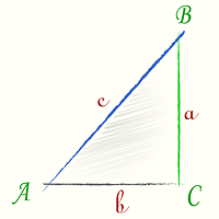 Синус угла sin(A)