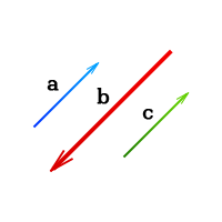 Коллинеарные векторы