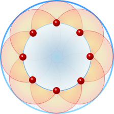 Принцип Гюйгенса